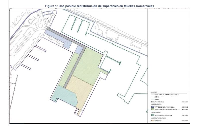 Marcha atrás de Autoridad Portuaria en Ibiza: rectifica y no habrá un único varadero en los Muelles Comerciales